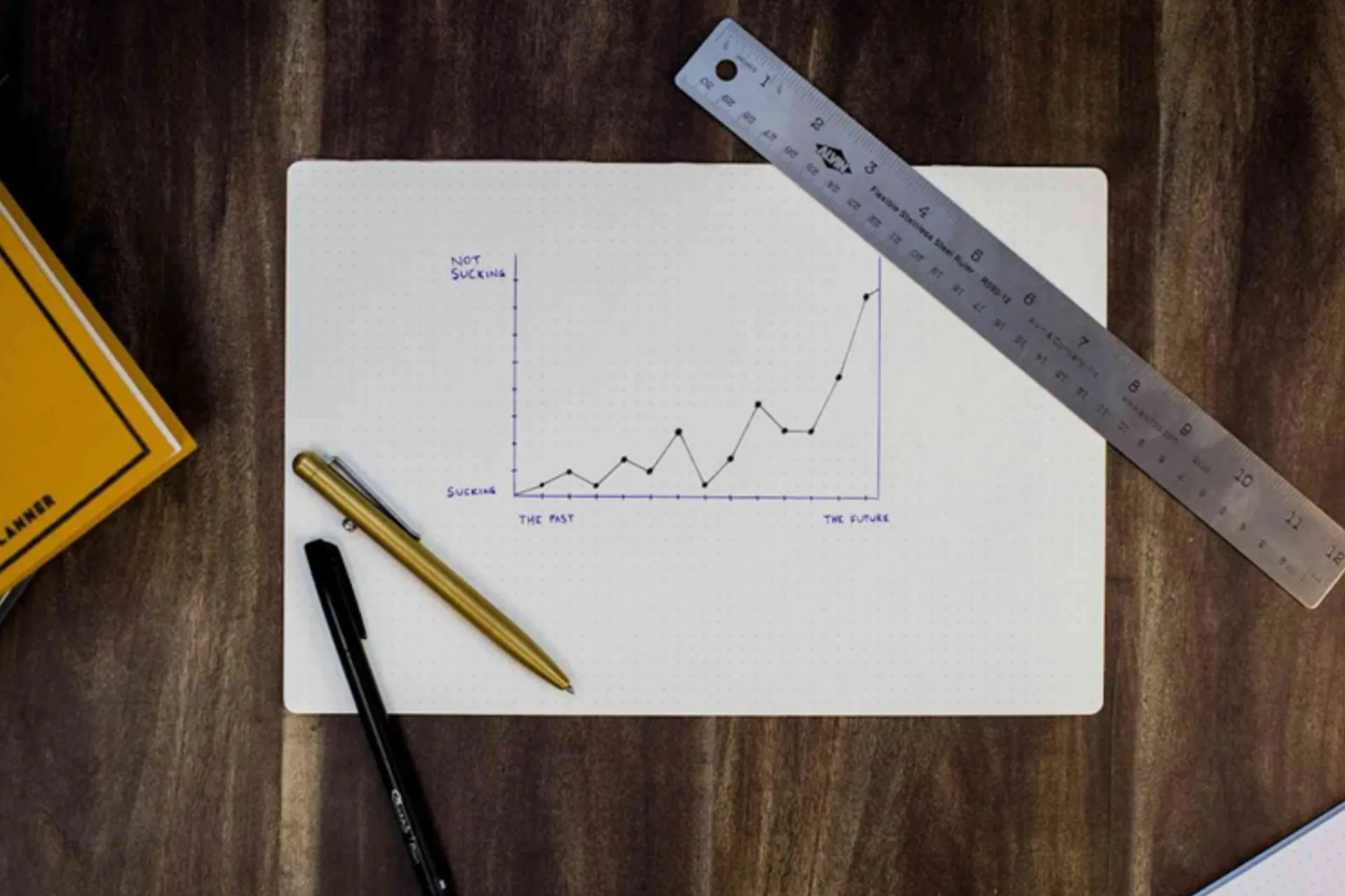 Como aumentar a produtividade no trabalho? 7 dicas práticas 1 produtividade no trabalho