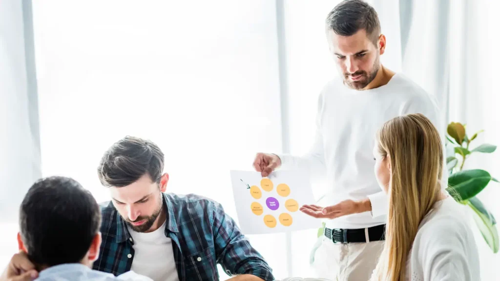 mapaavaliacoes.com.br/blog 1 mapeamento comportamental